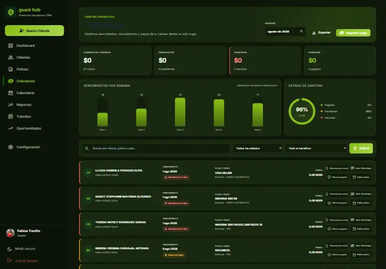 Control de cobranzas de Guani Hub